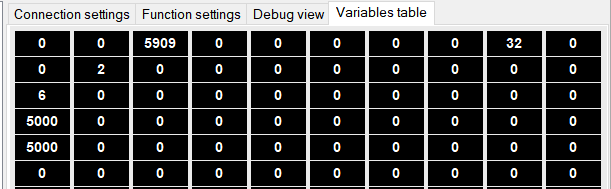 VariableTable.png